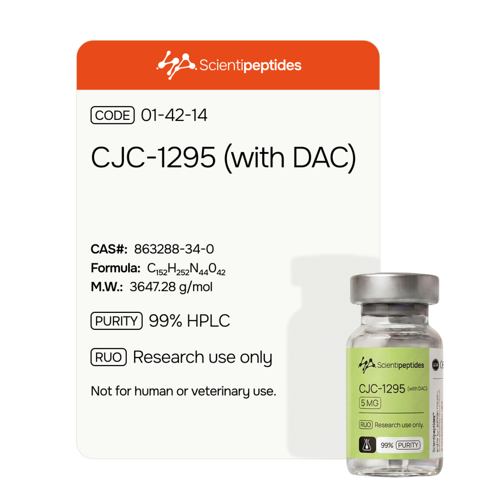 CJC-1295 with DAC specification card