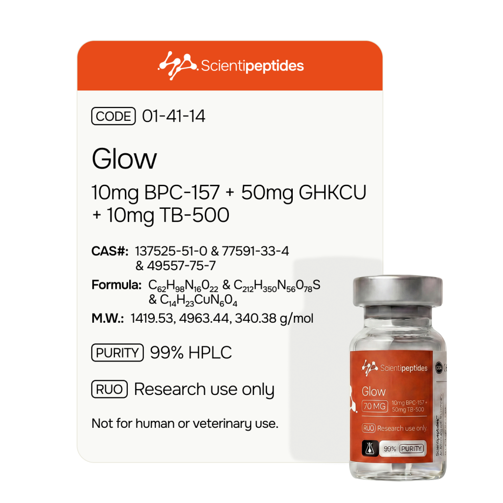 Glow specification card